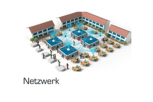 Netzwerk Managed Services-1