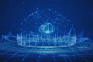 Dynamische Erkennung von Bedrohungen