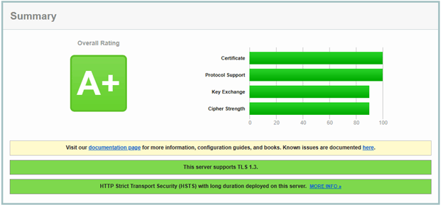 Bewertung-Qualys-Setting-BSI