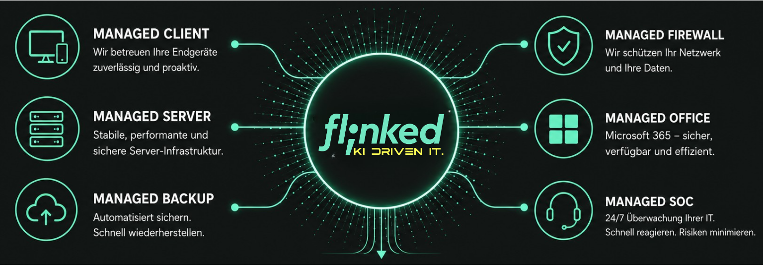 übersicht-flinked-services übersicht-flinked-services
